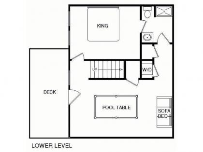 Running Bear 2 Bedrooms Sleeps 8 Hot Tub Gas Fireplace Pool Table - image 11