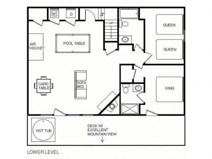 Gatlinburg Getaway 5 Bedrooms Sleeps 22 Views Hot Tub Game Room - image 14